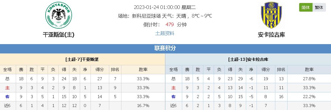 通过长期战